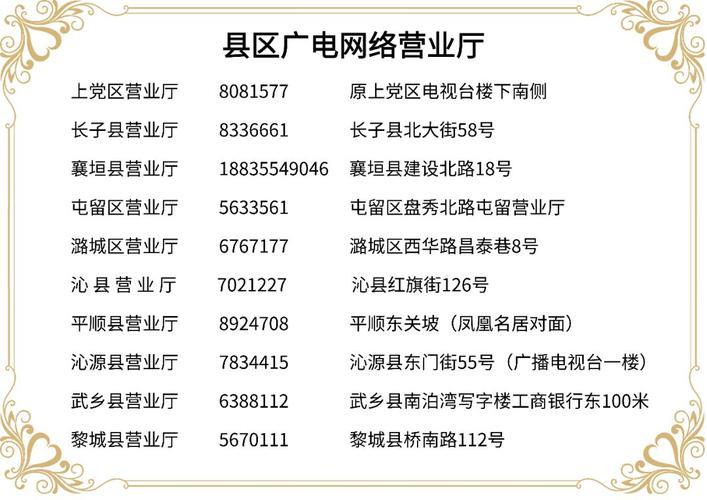 黄石市广电网络客服电话