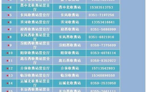 昌平ETC营业厅电话查询指南