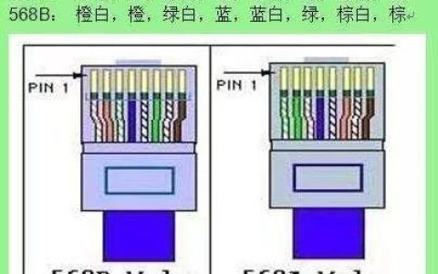 如何分辨网线是百兆还是千兆？