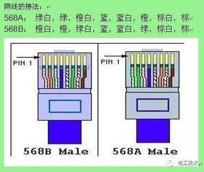 如何分辨网线是百兆还是千兆？