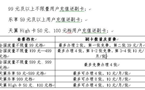 电信卡可以办理几张副卡？