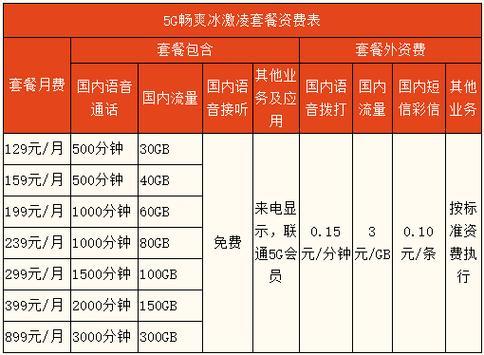 49畅越冰淇淋套餐：优惠套餐，畅享5G精彩