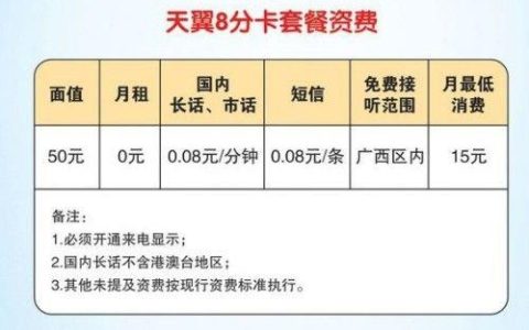 手机办理副卡要钱吗？