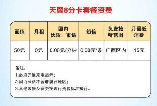 手机办理副卡要钱吗？