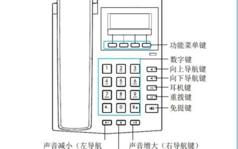 座机怎么打电话？