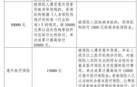 残保金可以退吗？