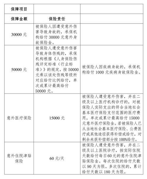 残保金可以退吗？