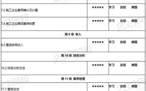 2024年通信一建考试备考指南：高效学习策略与复习技巧