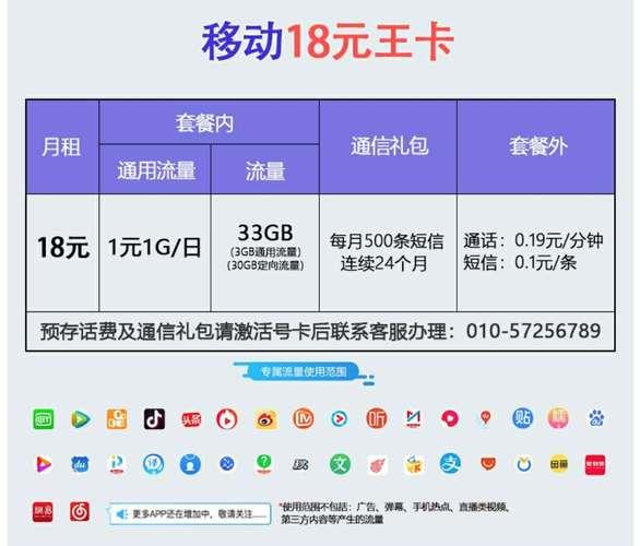 河北移动手机卡套餐介绍：满足您的多样化需求