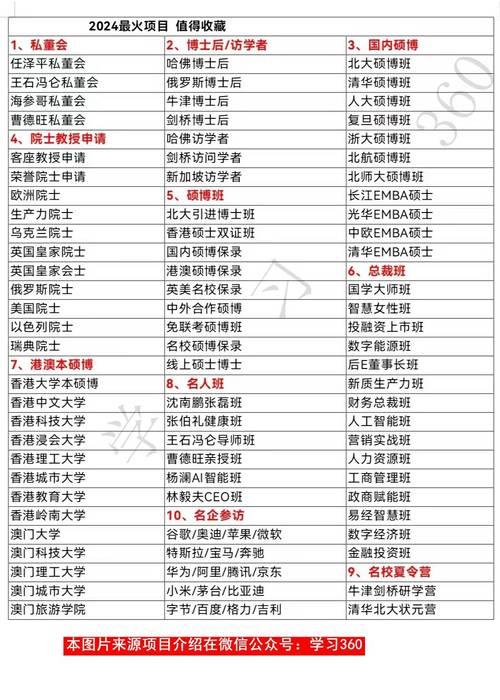 1314520靓号申请：意义、流程及注意事项