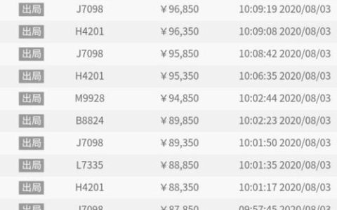 安徽蚌埠手机靓号价格：如何挑选和估价？