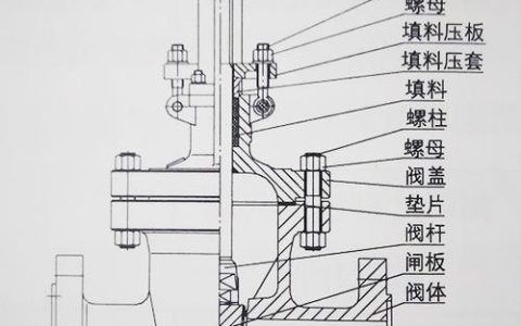 大流量闸阀：详解其结构、工作原理和应用
