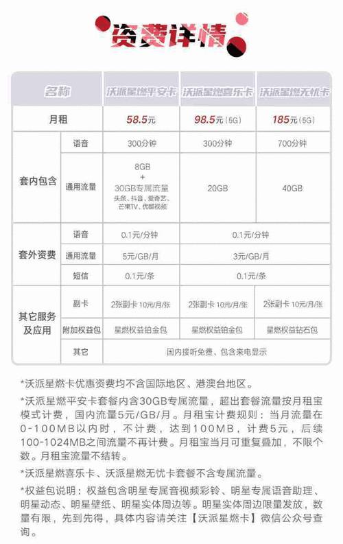 副卡可以用主卡的套餐吗？