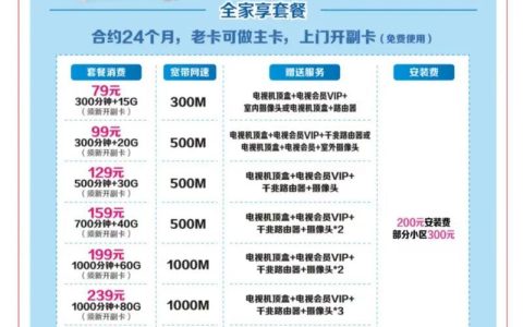 福州移动宽带收费：套餐资费、办理流程及常见问题解答