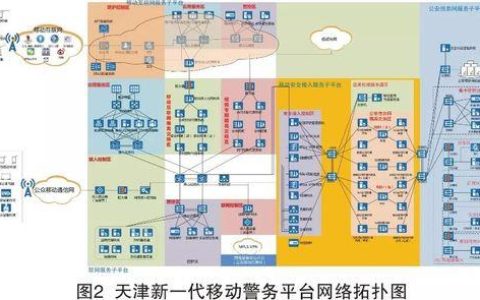 移动警务服务：警务模式的创新变革