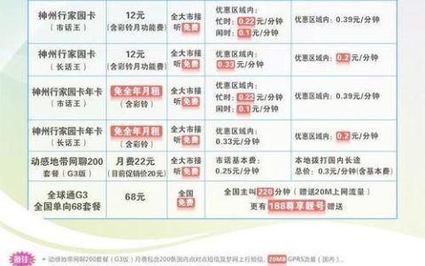 广东移动套餐送手机：最新攻略及注意事项