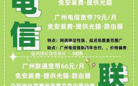 电信宽带好还是联通宽带？如何选择适合您的宽带运营商？