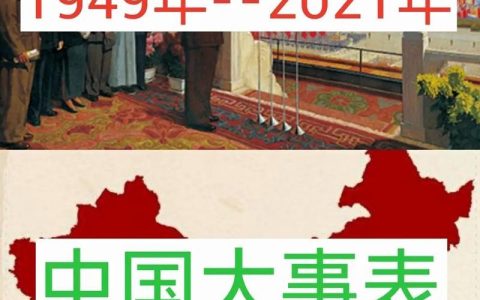 长城宽带：回顾历史，展望未来