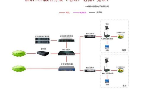 广电网络宽带营业厅：一站式宽带服务解决方案