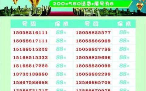 固定电话靓号出售：彰显身份，助您事业腾飞