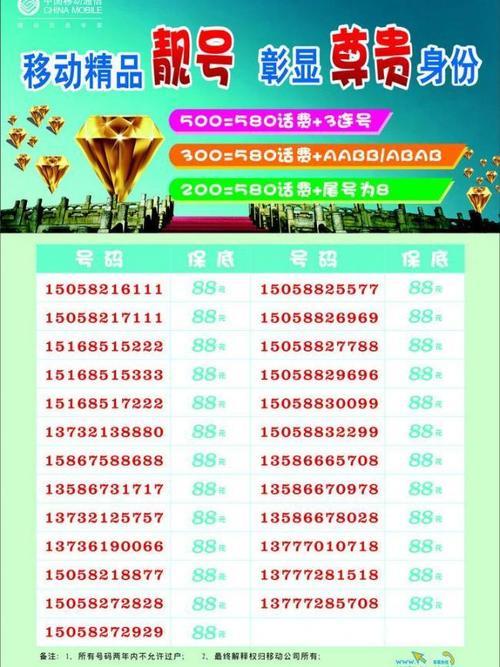 固定电话靓号出售：彰显身份，助您事业腾飞