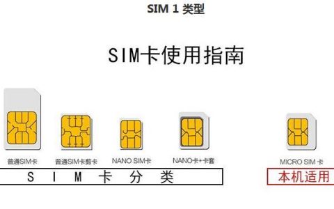手机卡哪个好用？教你如何选择最适合你的手机卡