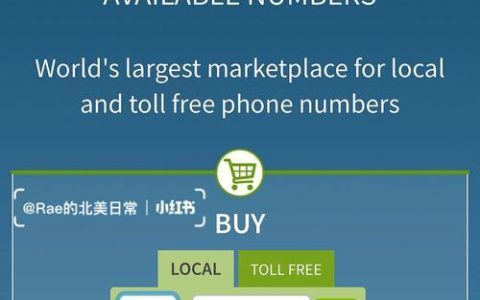 电话号码选号网:挑选心仪号码,畅享便捷生活