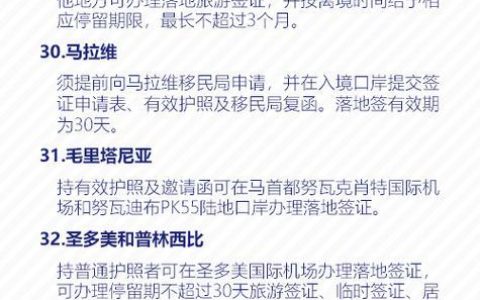 白俄罗斯电话卡：您的旅行指南