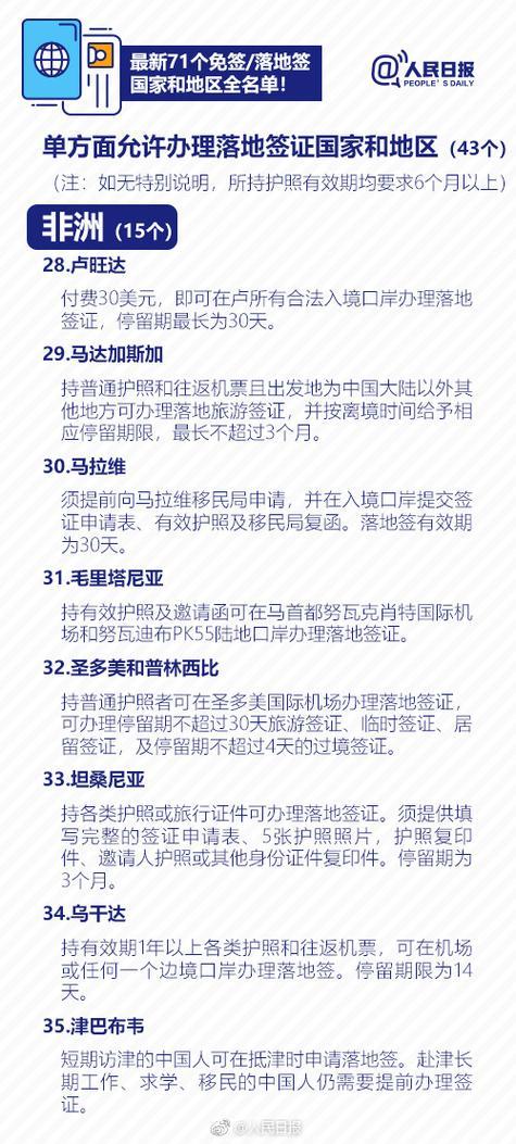 白俄罗斯电话卡：您的旅行指南
