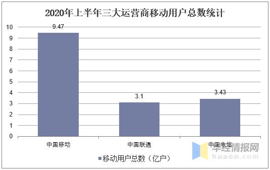 三大运营商的外包公司：日本通信行业幕后推手