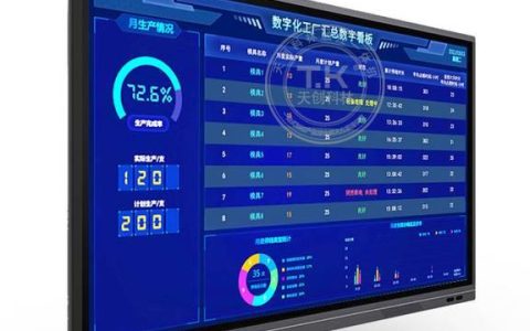 专用通信系统：助力高效沟通