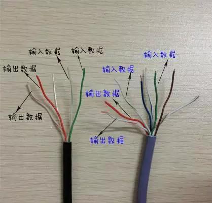 网线哪几根有用？