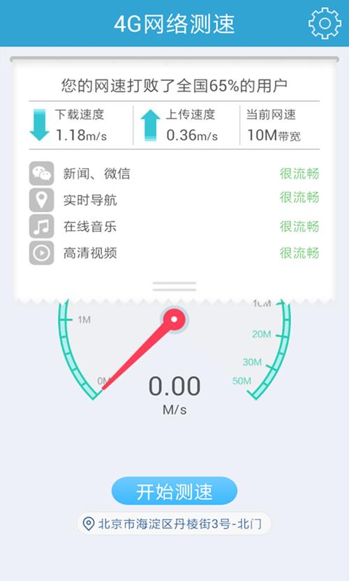 天心区网络测速：了解您的网络性能