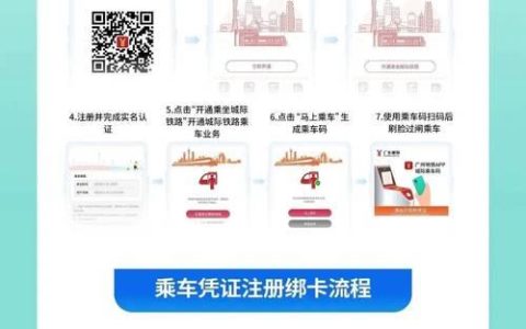 西安校园卡套餐指南：2024年最新版