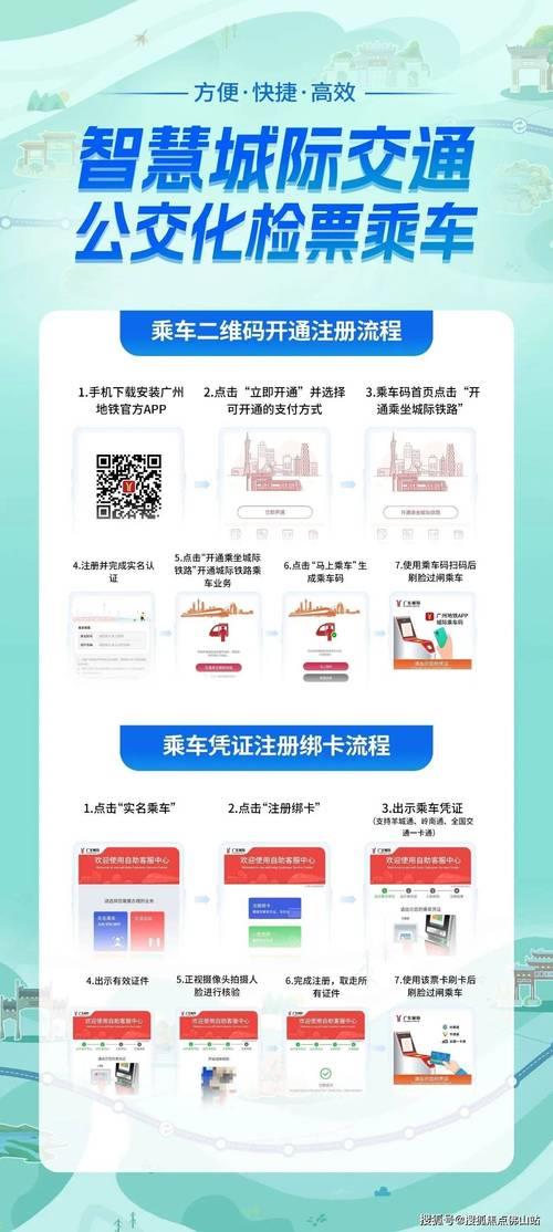 西安校园卡套餐指南：2024年最新版
