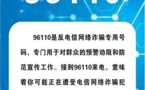 96110电话是什么电话？