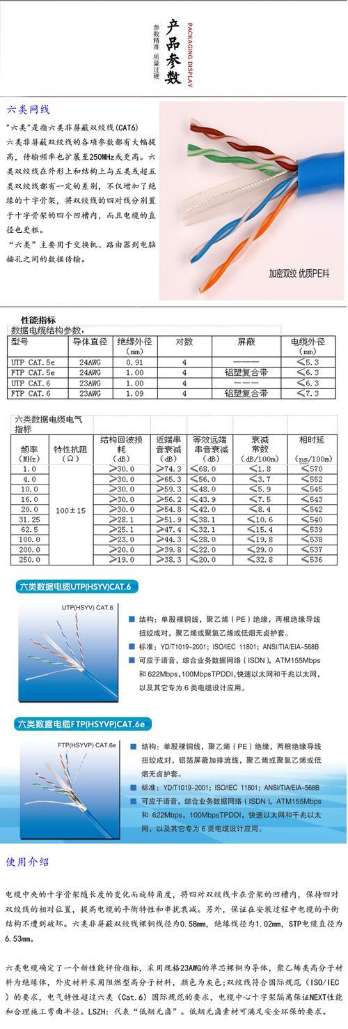 六类网线纯铜：详解其优缺点及选购指南
