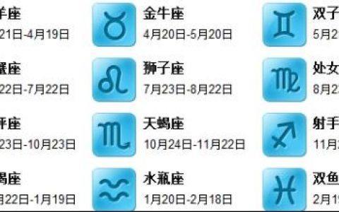 7月8号是什么星座？