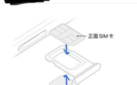 iOS双卡功能介绍：轻松玩转两张SIM卡