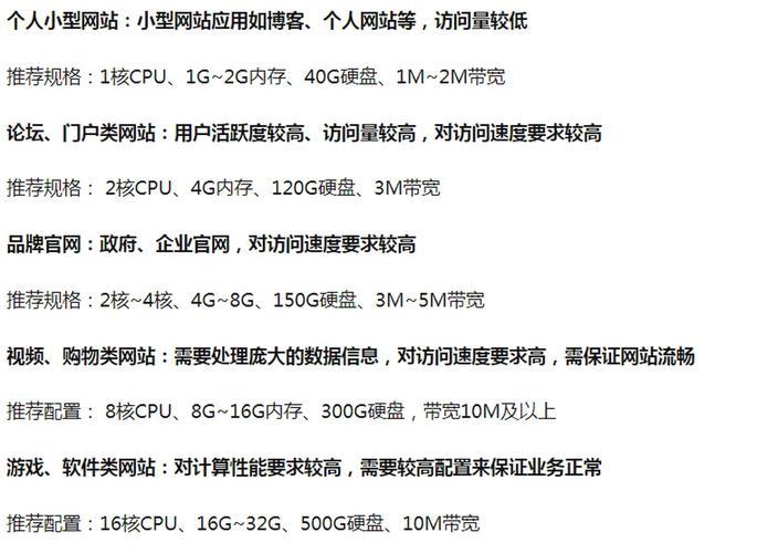 1-2G是多少？