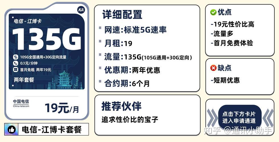 办什么手机卡？2024年运营商套餐对比指南