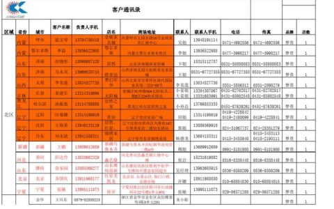 全国家具经销商通讯录