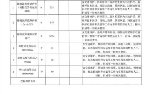 充值卡招标：如何选择合适的供应商
