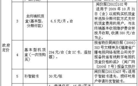 漳州广电网络收费标准