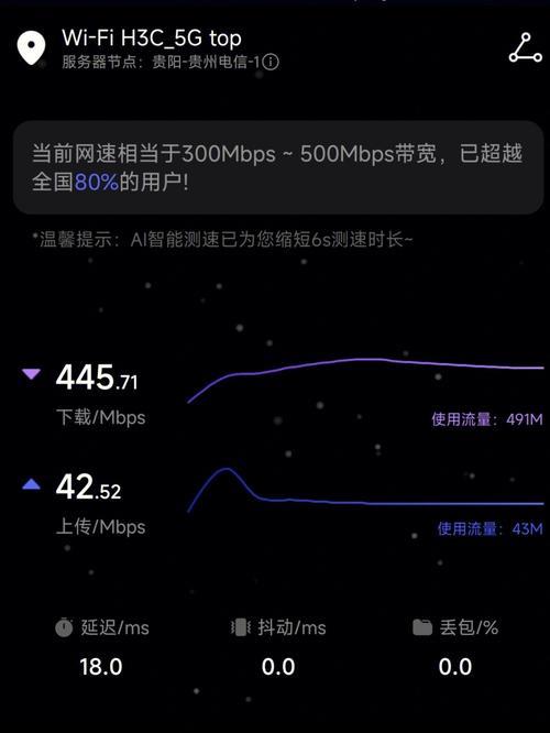 300M宽带WiFi速度是多少？