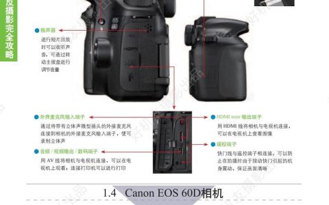 佳能60D有Wi-Fi功能吗？