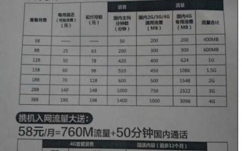 东莞移动套餐介绍：资费详情及办理指南