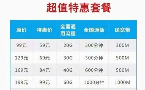 500兆移动宽带家用够吗？