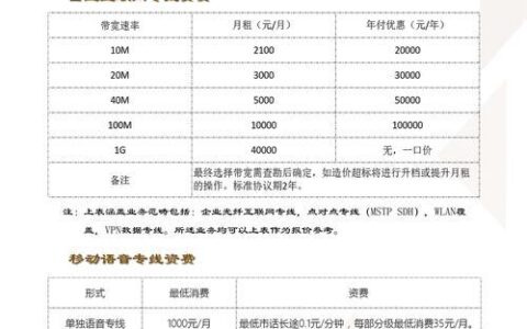 移动互联网专线多少钱一年？