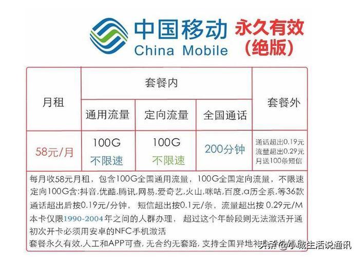 陕西移动58元套餐详解：性价比超高，满足你所有需求